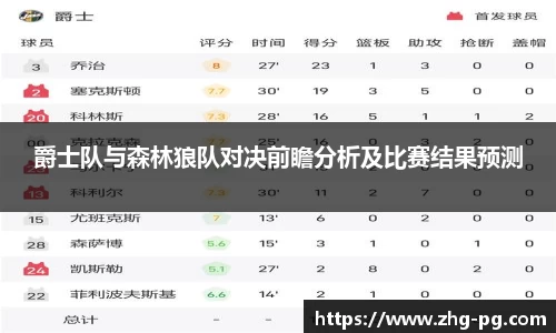 爵士队与森林狼队对决前瞻分析及比赛结果预测