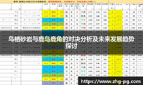 鸟栖砂岩与鹿岛鹿角的对决分析及未来发展趋势探讨
