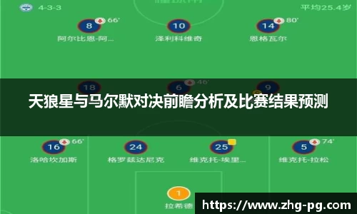 PG电子模拟器