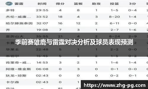 PG电子模拟器