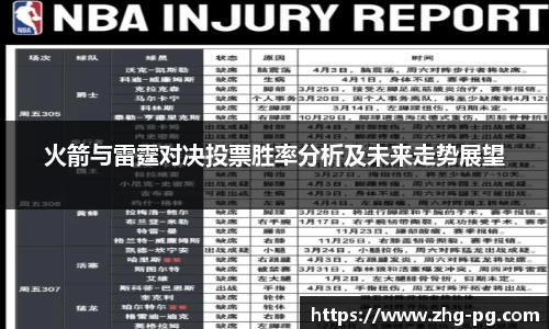 火箭与雷霆对决投票胜率分析及未来走势展望