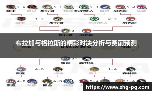 布拉加与格拉斯的精彩对决分析与赛前预测