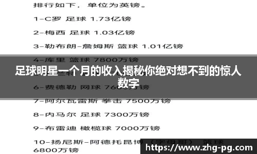 足球明星一个月的收入揭秘你绝对想不到的惊人数字